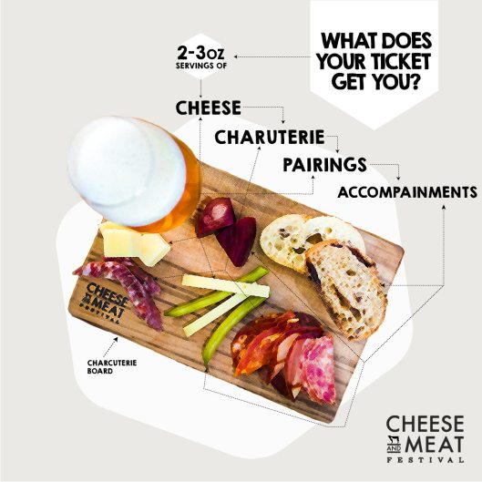 whatdoesyourticketgetyou_-02-01